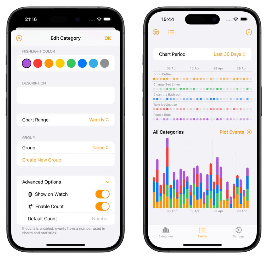 Two screenshots of Chronicling - one of the Events tab showing two charts, and one of the edit category screen