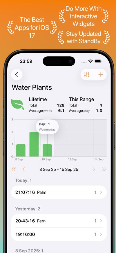 Chronicling App Store screenshot showing charts and statistics