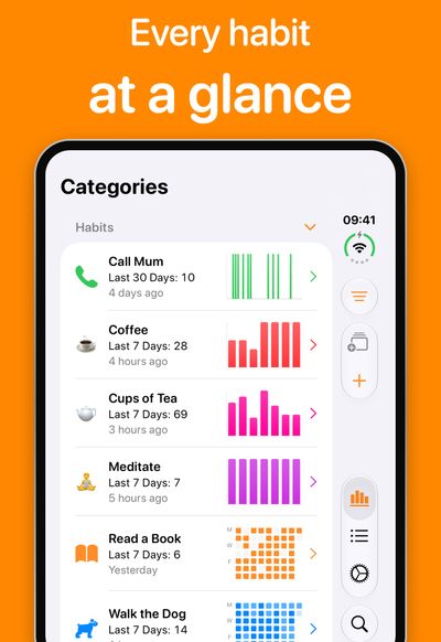 Chronicling iPhone Duo App Store screenshot titled 'Every habit at a glance' showing the Categories list with Habits such as Call Mum, Coffee, Cups of Tea, Meditate, Read a Book and Walk the Dog, each with a bar chart or activity grid