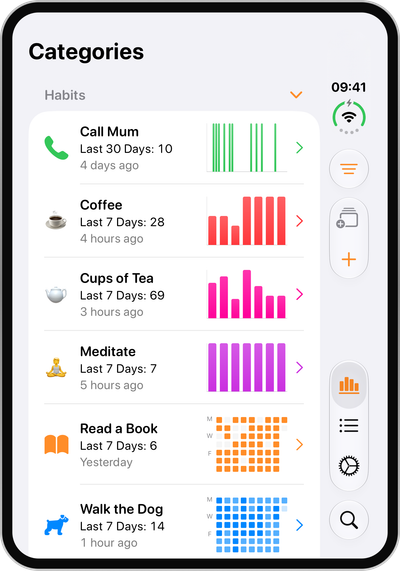 Chronicling on the iPhone Duo outer display showing the Categories list for a Habits group, with a bar chart or activity grid beside Call Mum, Coffee, Cups of Tea, Meditate, Read a Book and Walk the Dog, and a vertical toolbar down the right edge