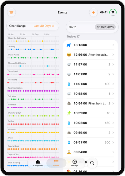 Chronicling on an open iPhone Duo in portrait showing the Events view with a 30 day timeline of categories beside a list of today's events