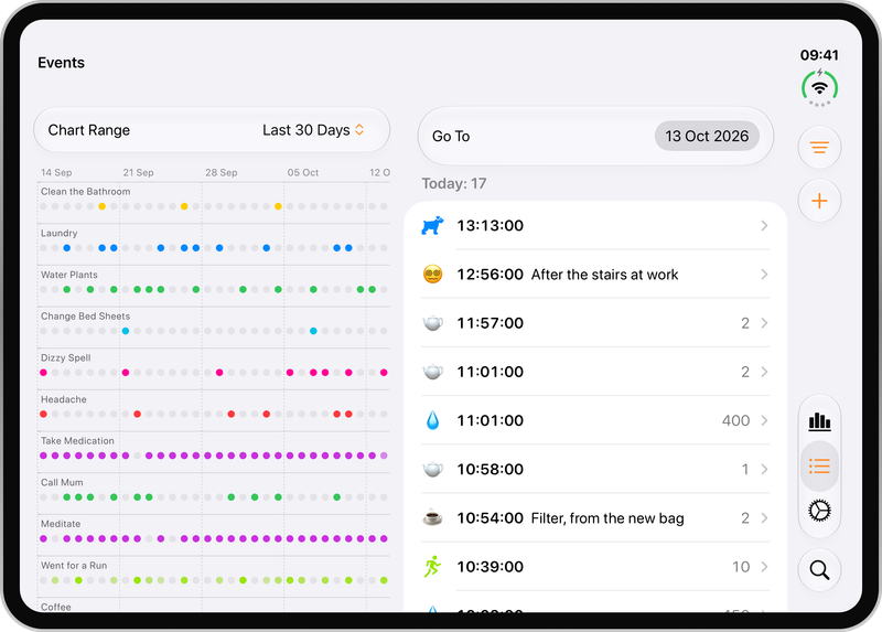 Chronicling on an open iPhone Duo in landscape showing the Events view with a 30 day timeline of categories beside a list of today's events, with a vertical toolbar down the right edge